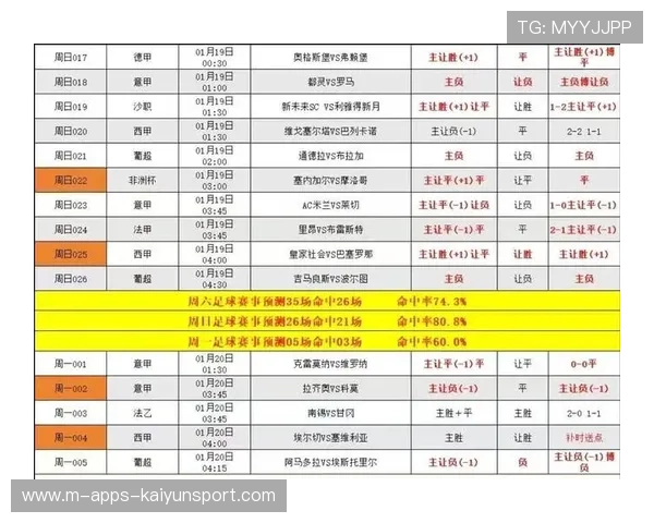 法甲场均进球数持续上升反映进攻思维转变，法甲进球系数什么时候改的